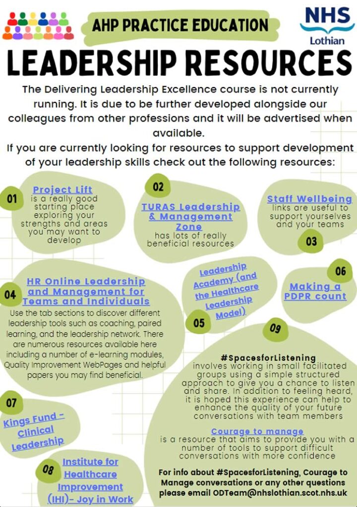 Leadership Resources Poster