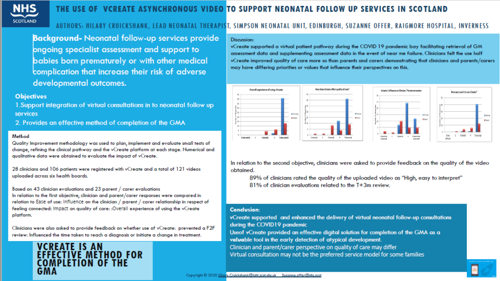 VCreate Asynchronous Video infographic poster