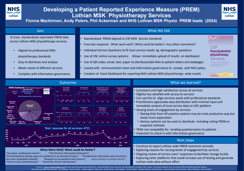 Developing a patient reported experienc measure (PREM)