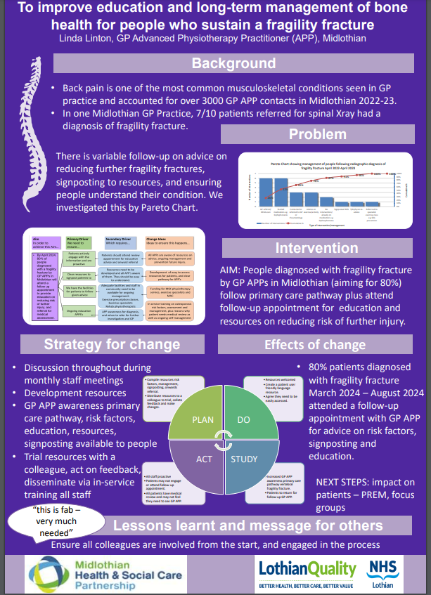 Improving Education and Long Term Management of Bone Health for People who Sustain a Fragility Fracture