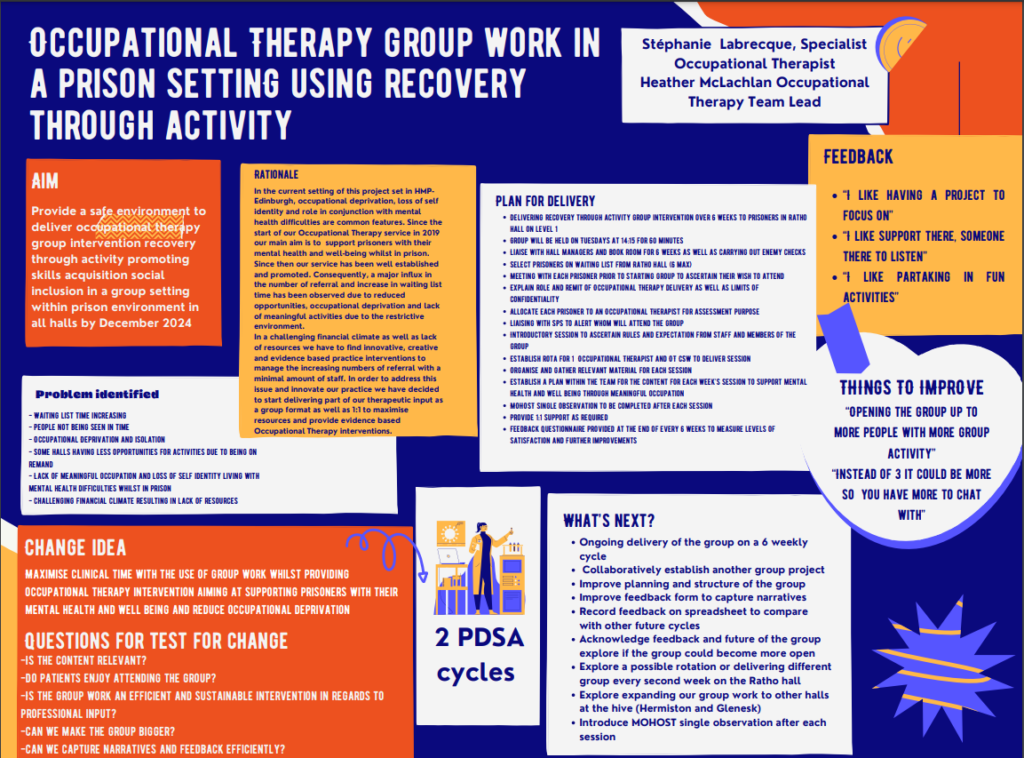 OT group work in a prison setting using recovery through activity