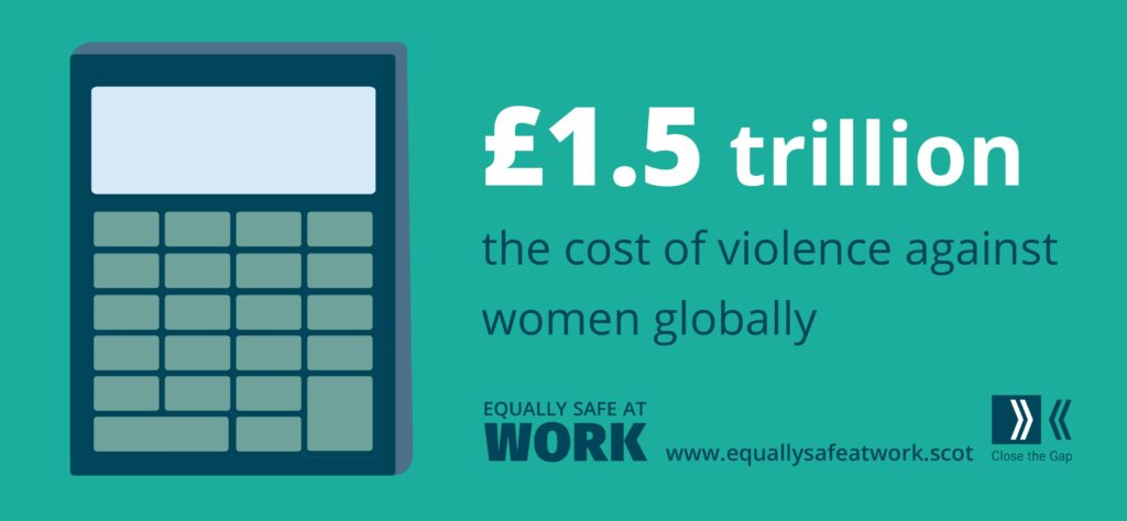 ESAW infographic global cost of VAW